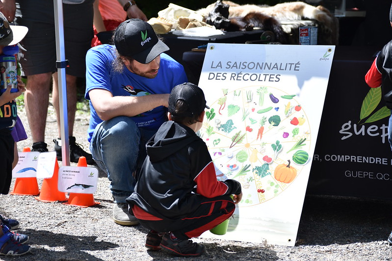 La saisonnalité des récoltes